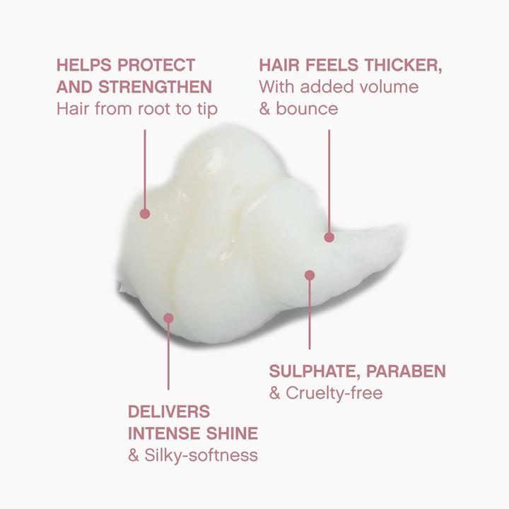 Produktbild Kevin Murphy Plumping Rinse (250 ml)