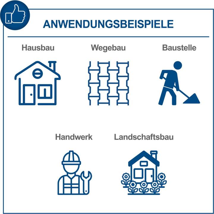 Produktbild Scheppach HP1900S (Benzinbetrieb)