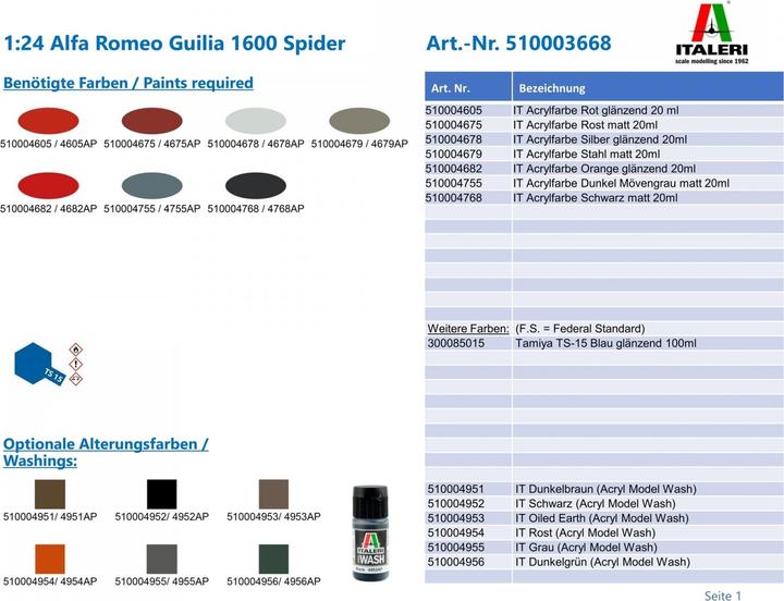 Image du produit 1:24 Alfa Romeo Guilia 1600 Spider