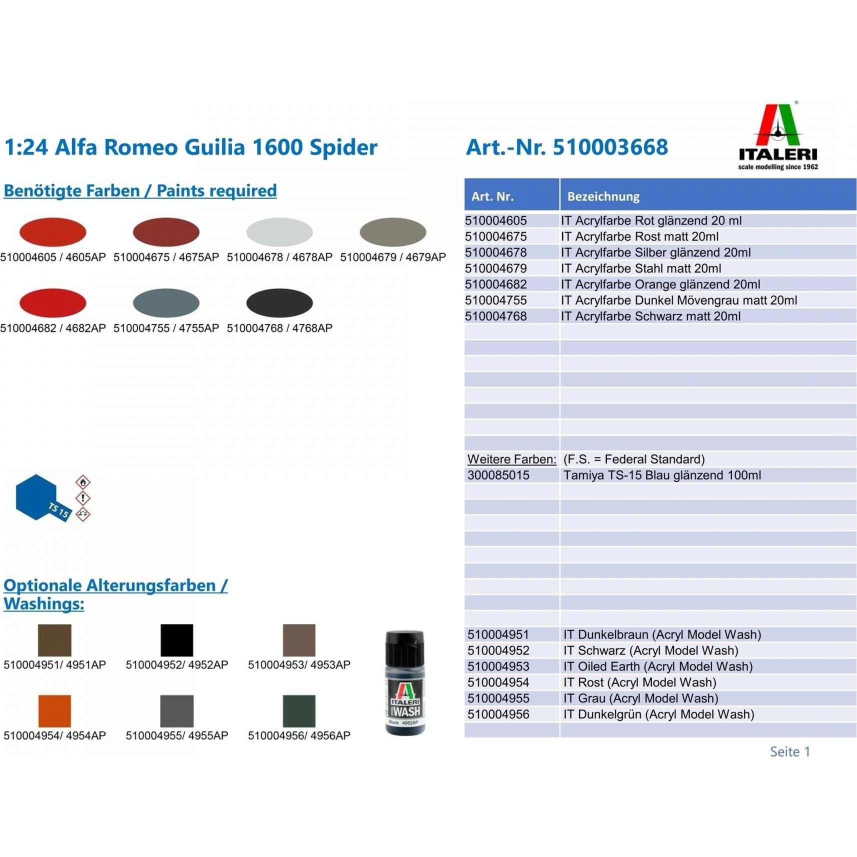 Thumbnail - Other 1:24 Alfa Romeo Guilia 1600 Spider