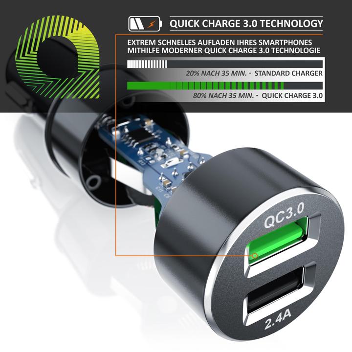 Produktbild Aplic Dual Port USB