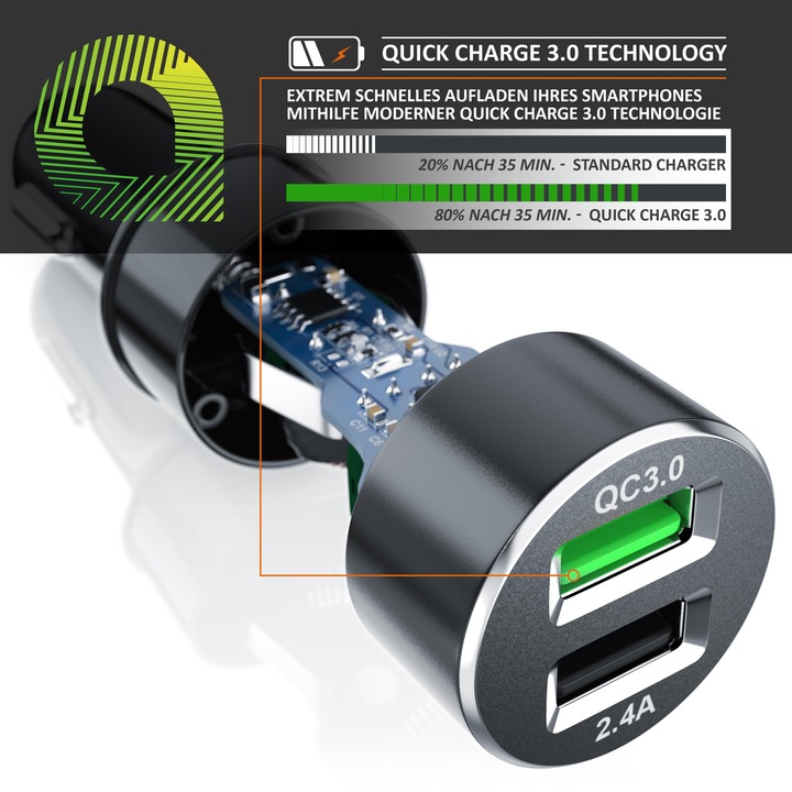 Produktbild Aplic Dual Port USB