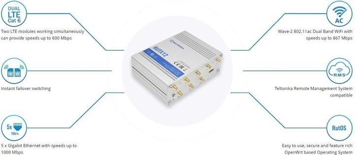 Produktbild Teltonika RUTX12