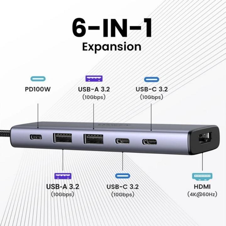 Actual product image Ugreen 6-in-1 USB-C Hub (USB-C, 6 ports)
