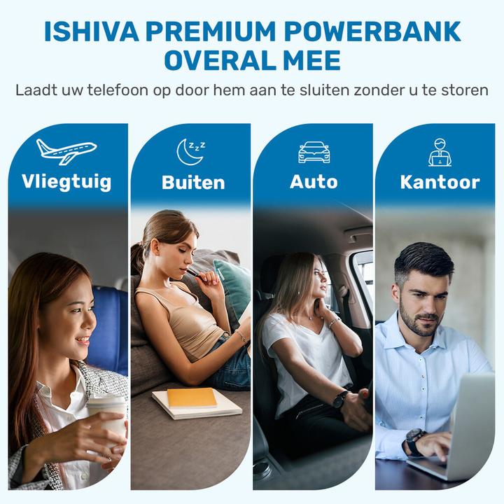 Actual product image Ishiva UFUZON Powerbank 20k mah