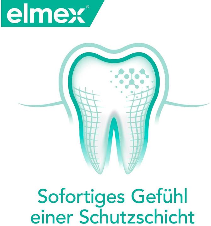 Actual product image Elmex Sensitive Professional (400 ml, Mouthwash)