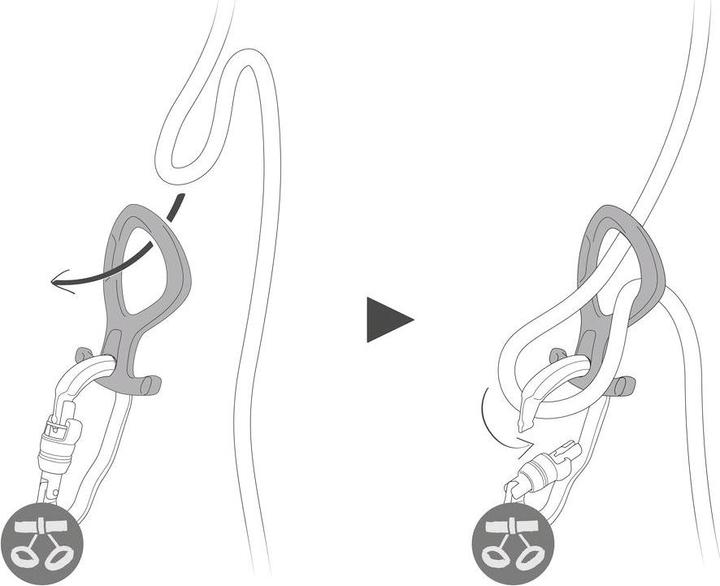 Produktbild Petzl Pirana Club