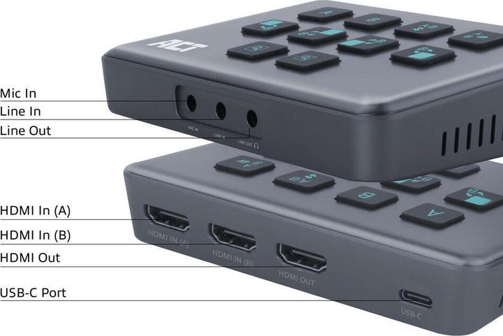 Produktbild ACT Dual HDMI input USB-C Video Switcher for capturing and live streaming