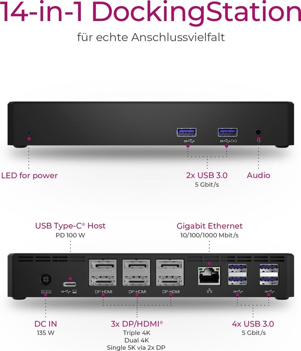 Produktbild Icy Box IB-DK2254AC (USB-C, 14 Ports)