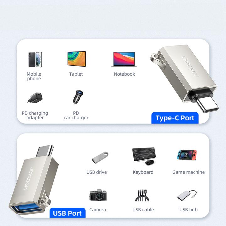 Image du produit Joyroom Adaptateur Type-C mâle vers USB femelle ( mini ) S-H151 (USB-A, USB-A)