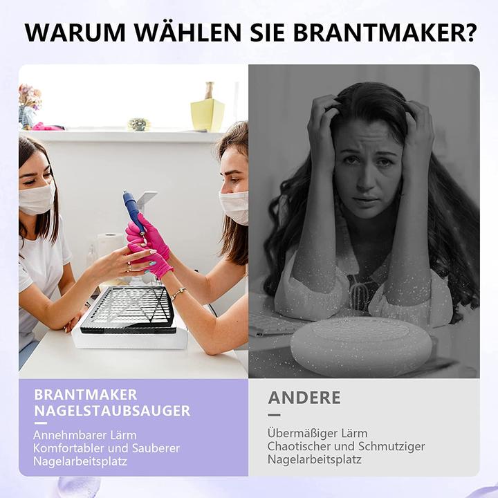 Produktbild Brantmaker Staubabsaugung Weiss Nagelstudio