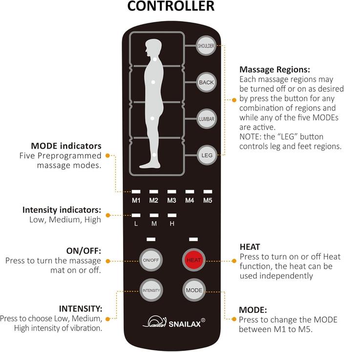 Actual product image Snailax Massage mat with heat