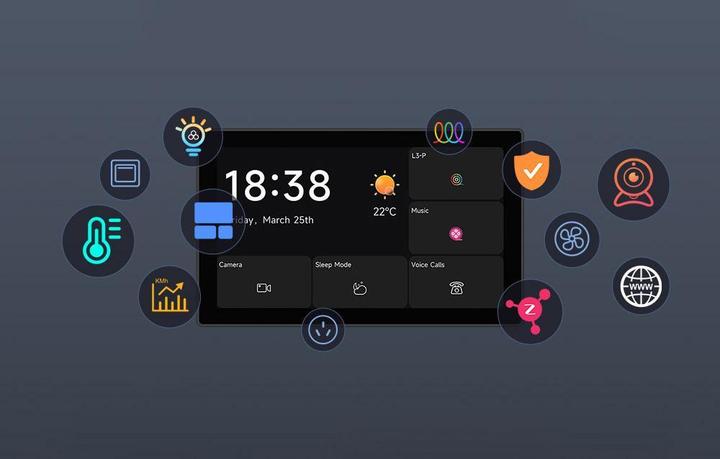 Actual product image Sonoff NSPanel Pro 120 Smart Control Panel Matter WiFi/Bluetooth/ZigBee (white)