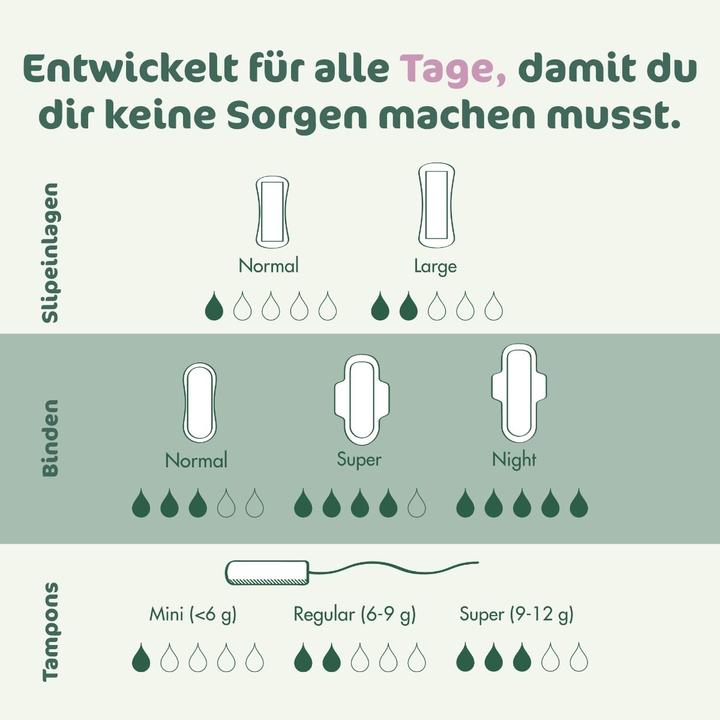 Image du produit Naty Bio-Slipeinlagen Normal 32 Stück (1 x)