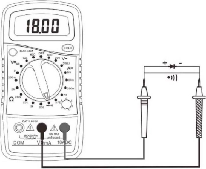 Image du produit IWH Multimètre à main numérique