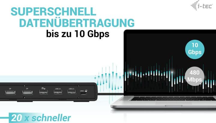 Image du produit i-tec Station D'Accueil Triple écran USB-C (USB-C, 7 Ports)