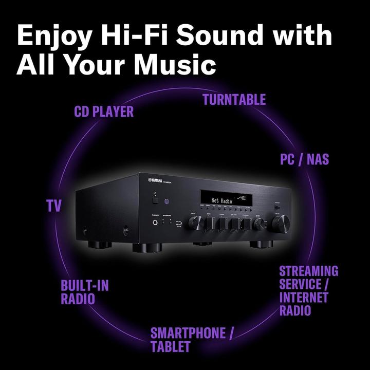 Produktbild Yamaha R-N600A (Netzwerk Receiver)