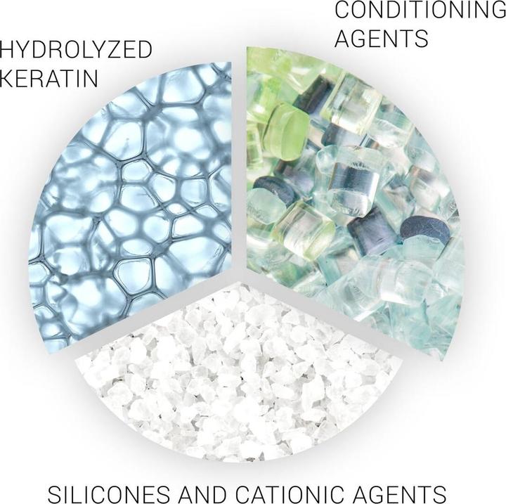 Produktbild Wella Repair Shampoo (Flüssiges Shampoo, 250 ml)