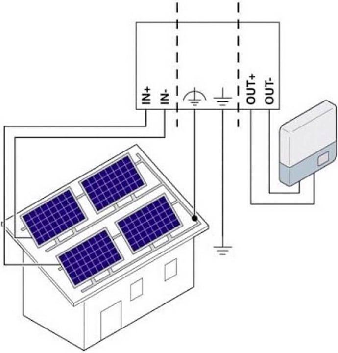 Produktbild Phoenix Contact Generatoranschlusskasten (Generatoranschlusskasten)