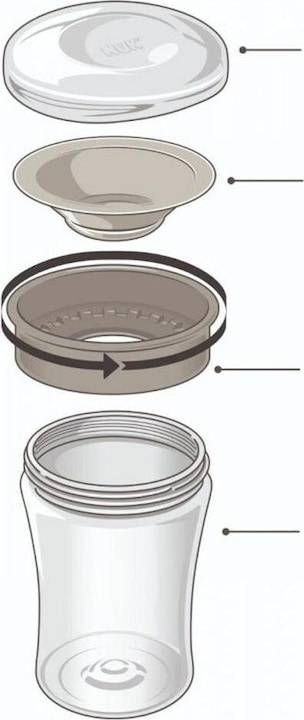 Image du produit NUK Evolution 'Magic Cup