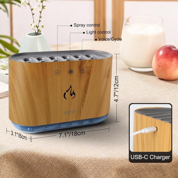 Produktbild Gupay Mini-Luftbefeuchter