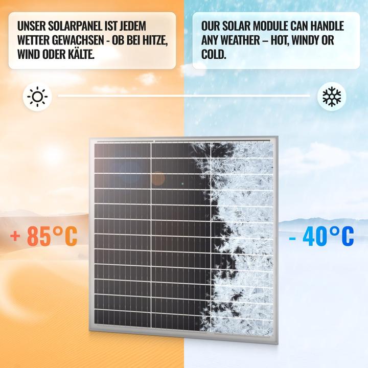 Actual product image Yangtze Solar 3x solar panel 100W (100 W, 6.20 kg)