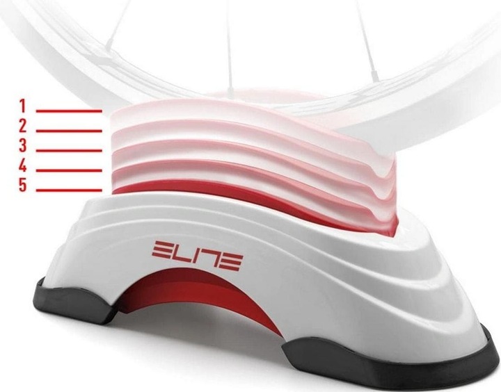 Actual product image Elite Front wheel elevation Su Sta Block Gel