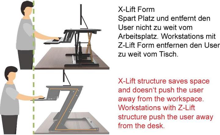 Actual product image Reflecta ERGO Sit-Stand Workstation DS950 black