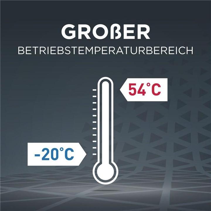 Immagine prodotto Duracell Procell Intense Power (10 pz., C, 7933 mAh)