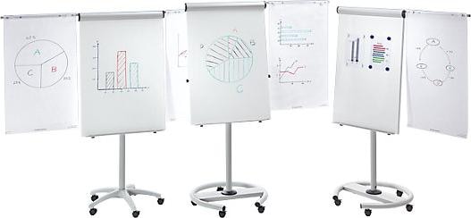 Actual product image Rocada Flipchart (68 x 190 cm)