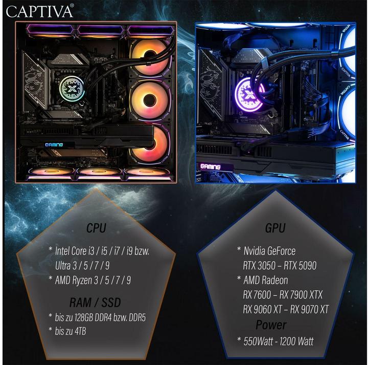 Actual product image Captiva I90-060 (2000 GB, 32 GB, Intel Core i9-14900KF, GeForce RTX 5070)