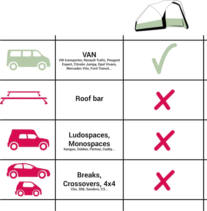 Actual product image Quechua VAN 500 FRESH AND BLACK 2P (Roof tent, 24 kg, 2 persons)
