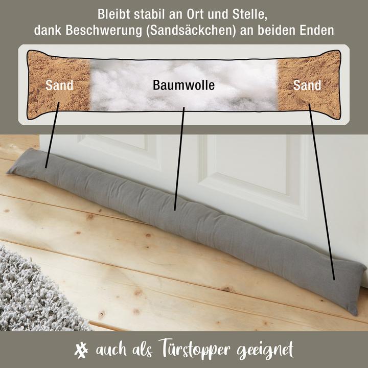 Actual product image Redbest Seattle (6 Piece, 90 x 10 cm)