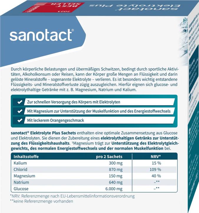 Nutritional values and ingredients Sanotact Electrolytes Plus (20 pcs., Powder, 120 g)