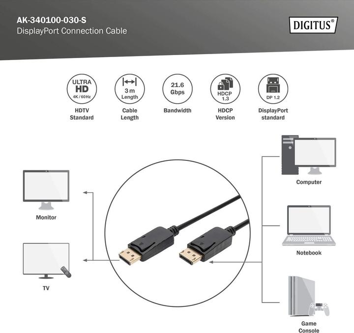 Actual product image Digitus DisplayPort — DisplayPort (3 m, DisplayPort, 1.2)