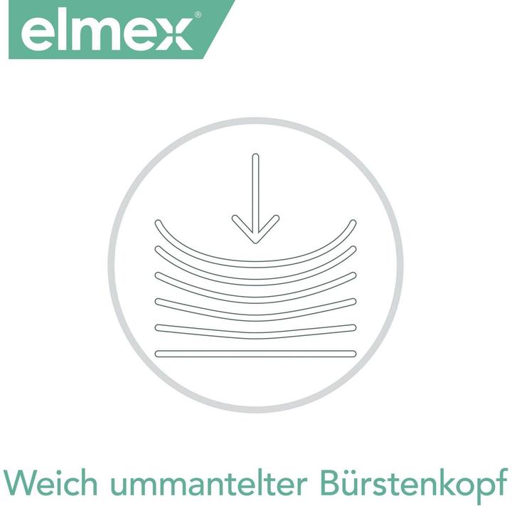 Immagine prodotto Elmex Sensitive Professional Extra Soft (Extra morbido, 1 x)