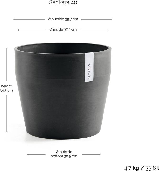 Actual product image Ecopots Sankara