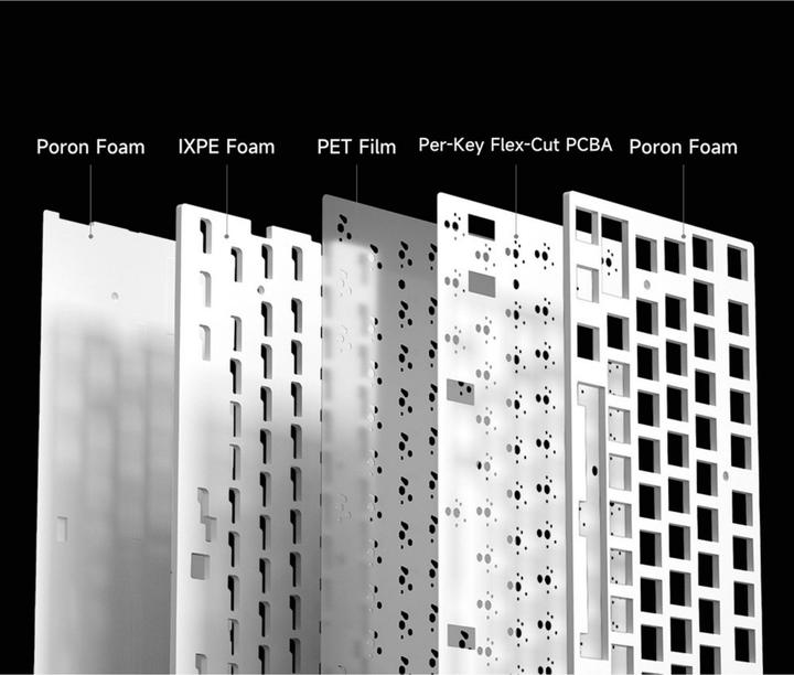 Actual product image Mchose G75 Pro Blue Matcha Latte V2 Tri-Mode Gasket Mechanical Keyboard (US, Cable, Wireless)