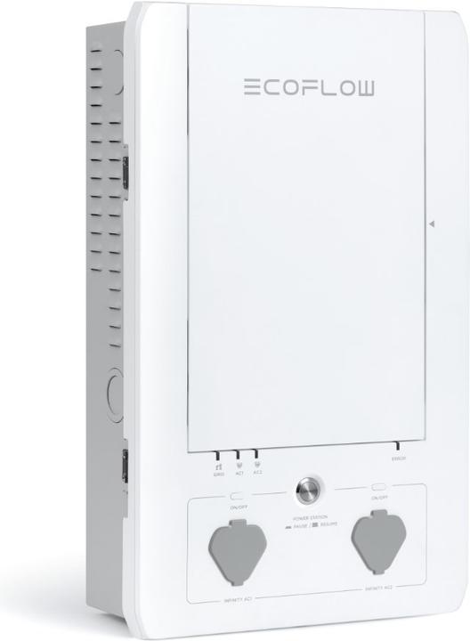 Produktbild EcoFlow Smart Home Panel Combo
