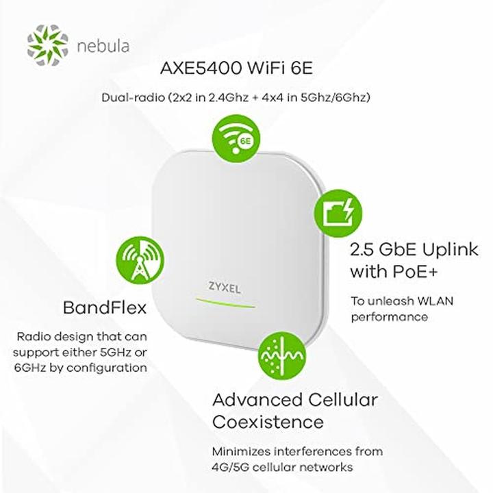 Image du produit Zyxel NWA220AX (4800 Mbit/s)