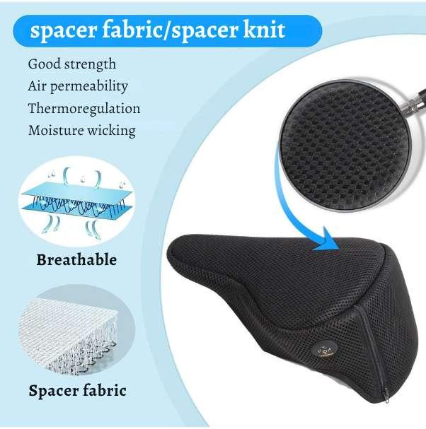 Actual product image Thermrup Heated bicycle saddle cover