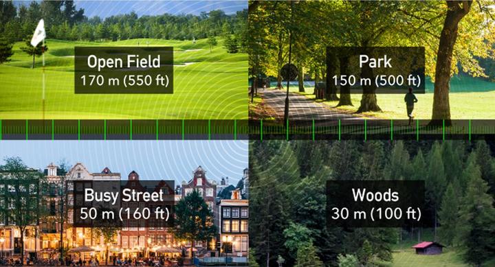 Image du produit Cudy AP1200 (867 Mbit/s)