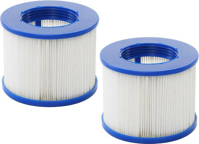 Produktbild Swisshandel24 Wasserfilter für Whirlpool, Ersatzfilter Filterkartusche Filterpatrone Lamellenfilter, Zubehör - 2 S