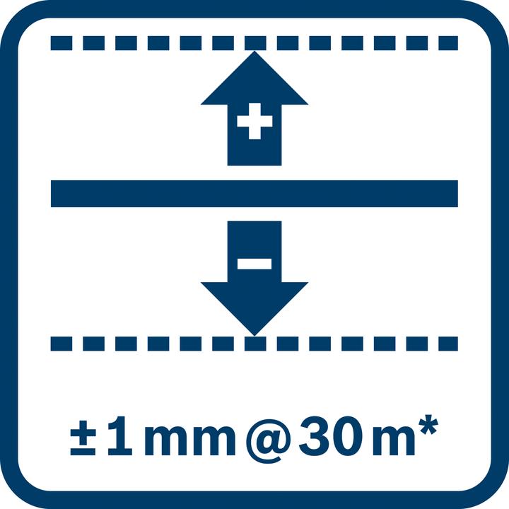 Image du produit Bosch Professional Gol 32 D