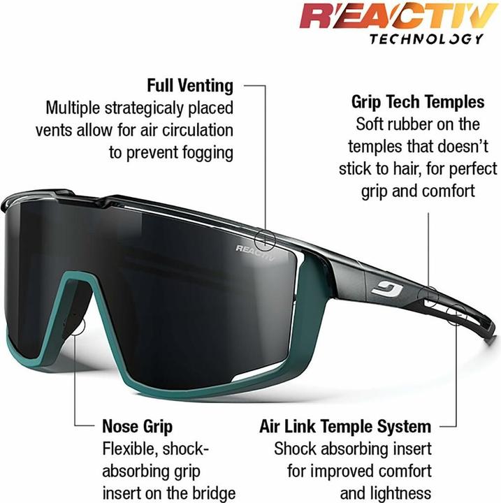 Actual product image Julbo Fury Schwarz Durchscheinend Glänzend Grün Matt REACTIV 03 (Black, black through. gl., Green, green mat, Black)