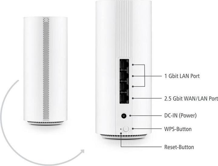 Actual product image Devolo Devo WiFi 7 Mesh BE6500 3-Pack