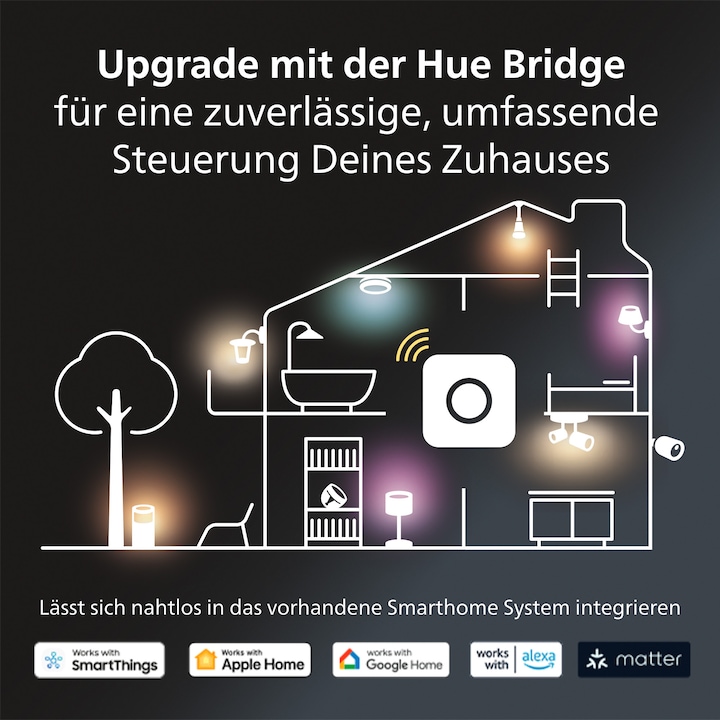 Actual product image Philips Hue White Ambiance (GU10, 4.20 W, 400 lm, 2 x, E)