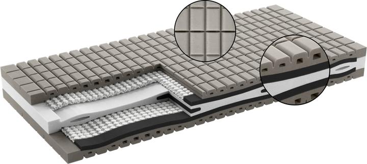 Actual product image bico SpringTop (Foam core, 90 x 200 cm)