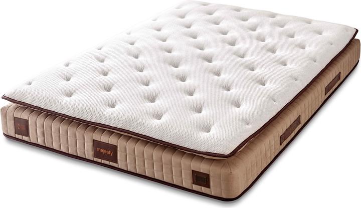 Immagine prodotto Homitis Ira (90 x 200 cm, Nucleo della molla)