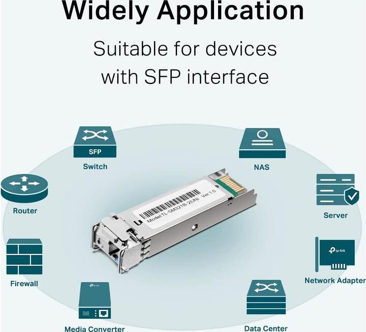 Productafbeelding TP-Link TL-SM321B-2 Netzwerk-Transceiver-Modul Faseroptik 1250 Mbit/s SFP